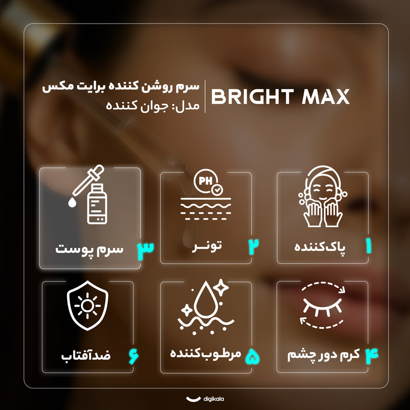 سرم روشنکننده برایت مکس مدل جوان کننده مناسب برای پوستهای انواع پوست حجم 30 میلیلیتر