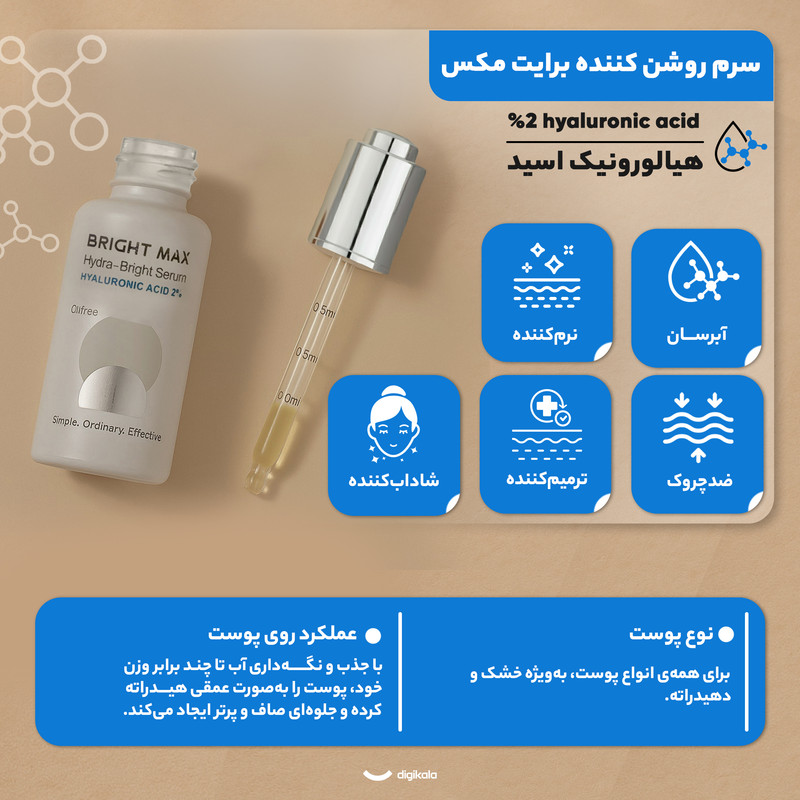 سرم شفافکننده برایت مکس مدل هیالورونیک اسید مناسب برای پوستهای انواع پوست حجم 30 میلیلیتر