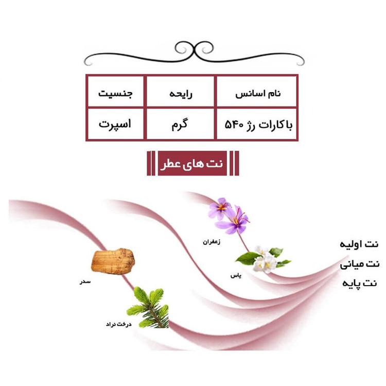 عطر جیبی یاغیش مدل CK08 حجم 24 میلی لیتر مجموعه 4 عددی