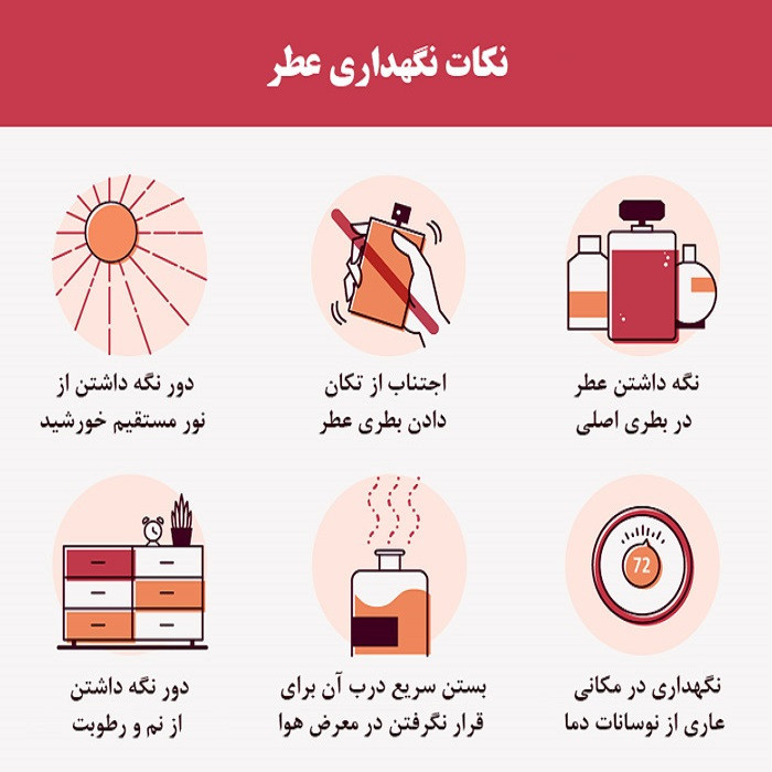 ادوپرفیوم مردانه ایفوریا مدل اینوکتوس پاکو رابان با رایحه خنک حجم 100 میلیلیتر