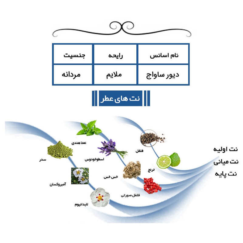 عطر جیبی یاغیش مدل CK07 حجم 24 میلی لیتر مجموعه 4 عددی