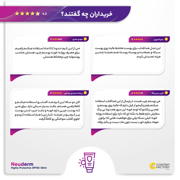 محصول نمونه تستی کرم ضدآفتاب بیرنگ نئودرم مدل Highly Protective SPF50، مناسب پوستهای چرب تا مختلط، حجم 50 میلیلیتر