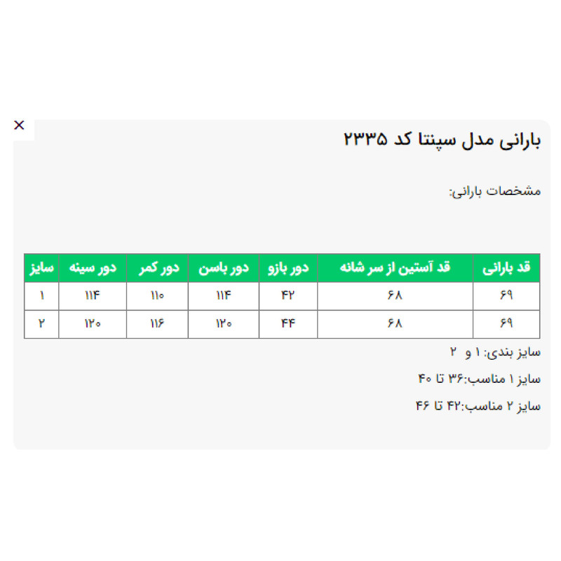 بارانی زنانه مدل سپنتا کد 235306