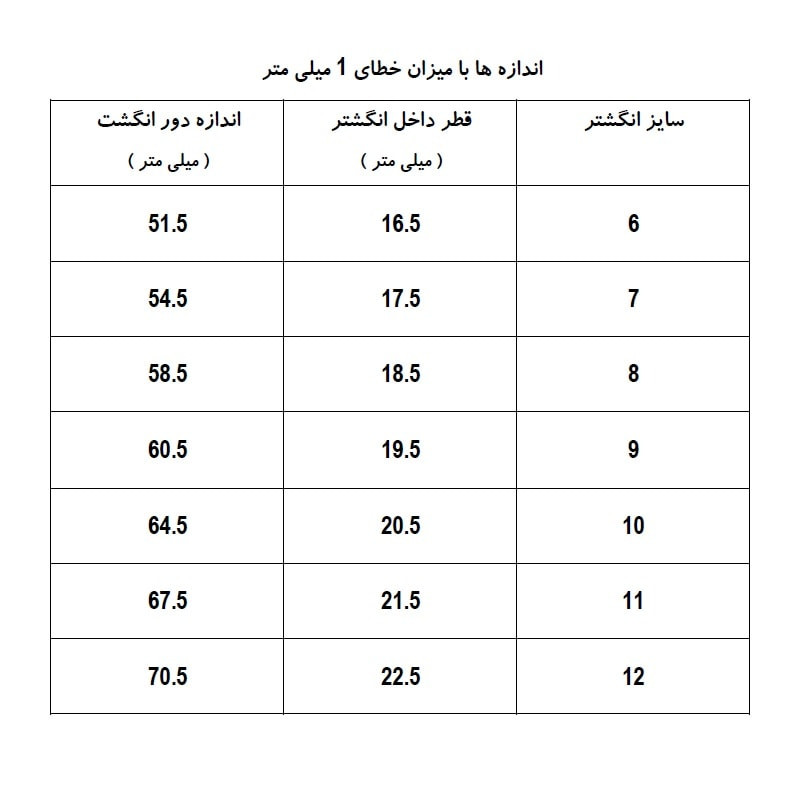 انگشتر زنانه ژوپینگ مدل سولیتر کد L431
