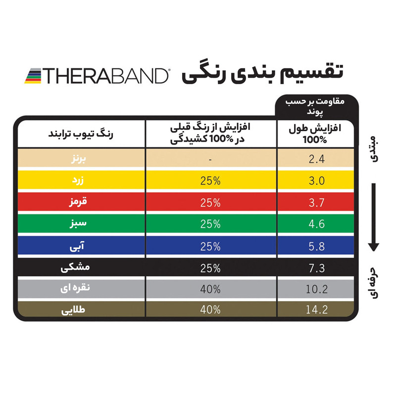 کش ورزشی مدل 64 Ultra Heavy