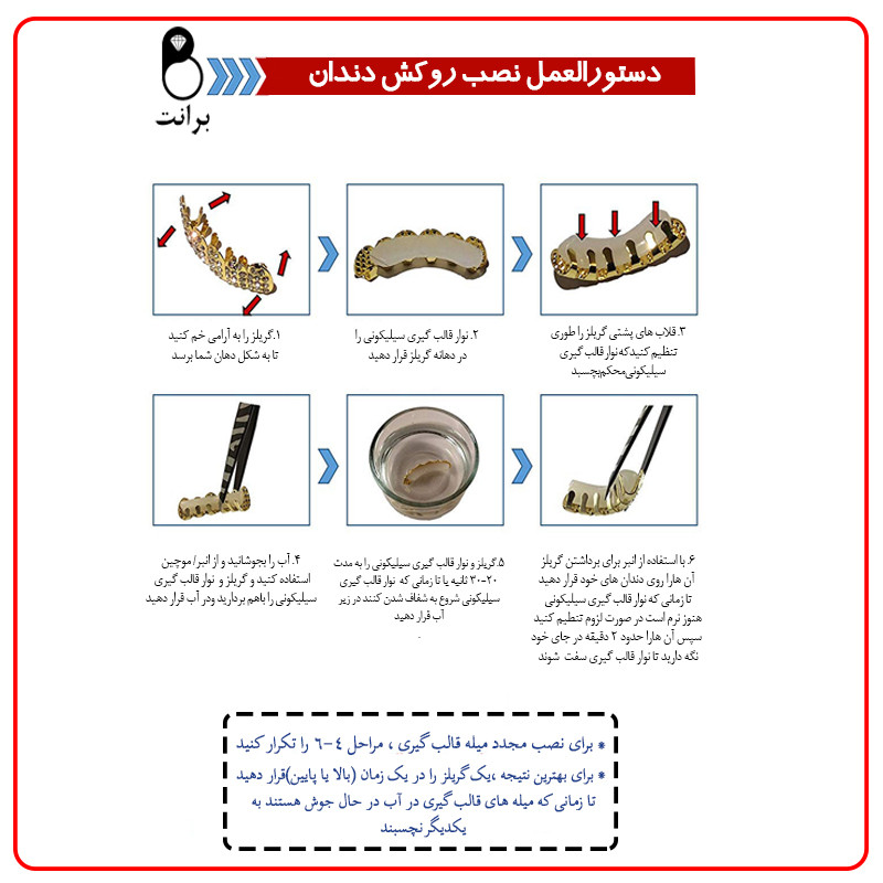 ابزار نمایشی برانت طرح نگین ماریسیا