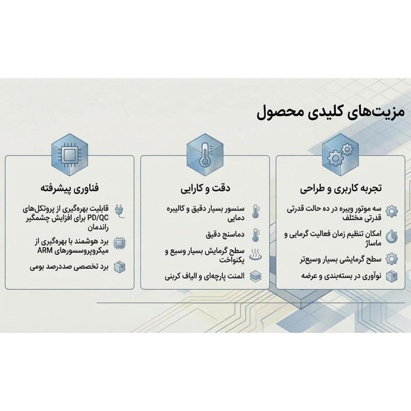 ماساژور برقی حرارتی کمر ریلکس مدل RB