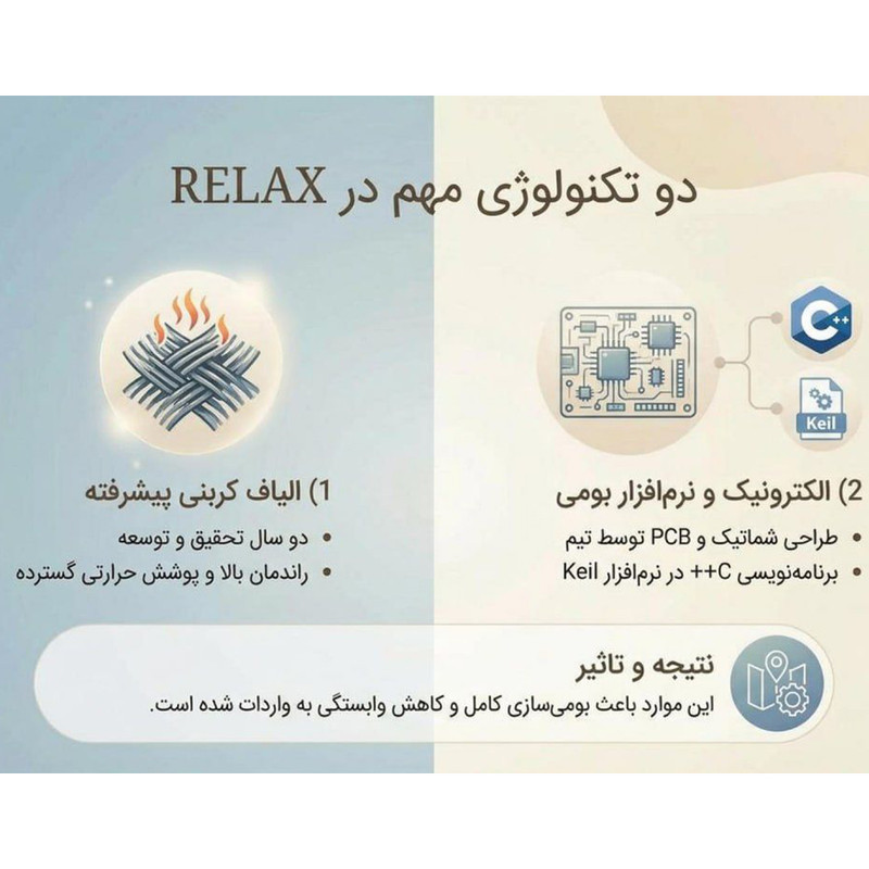 ماساژور برقی حرارتی گردن ریلکس مدل RN