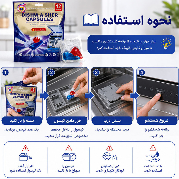 قرص ماشین ظرفشویی فرانک مدل E-328 بسته 12 عددی