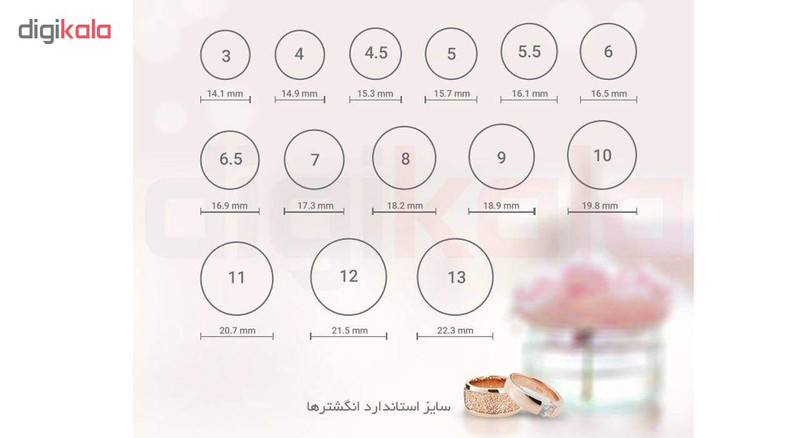 انگشتر کد S 5