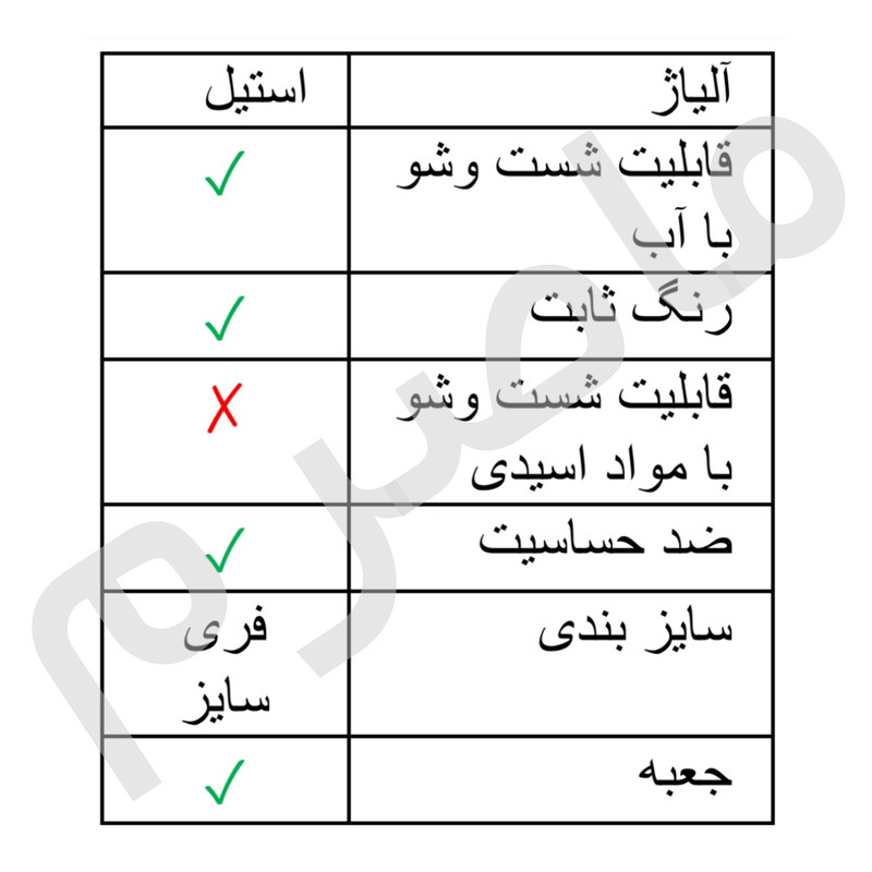 انگشتر زنانه ماصرم مدل زنجیری کد Ri3106