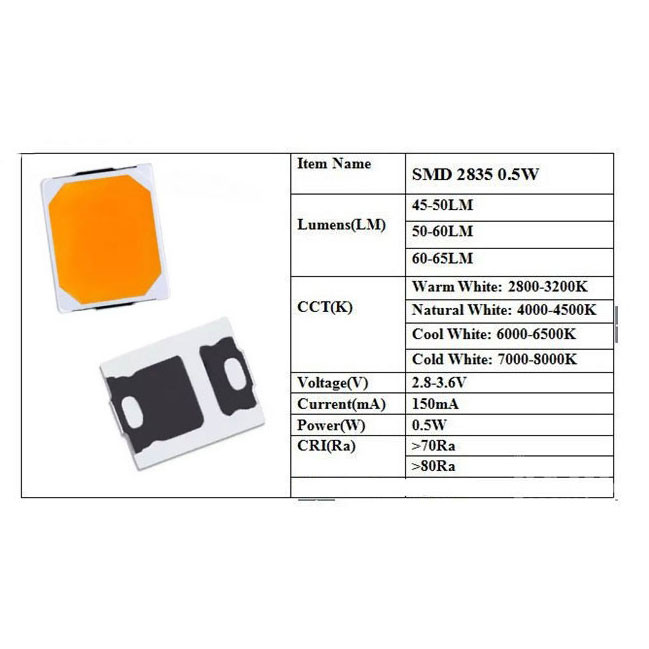 دیود LED مدل 2835W بسته 20 عددی