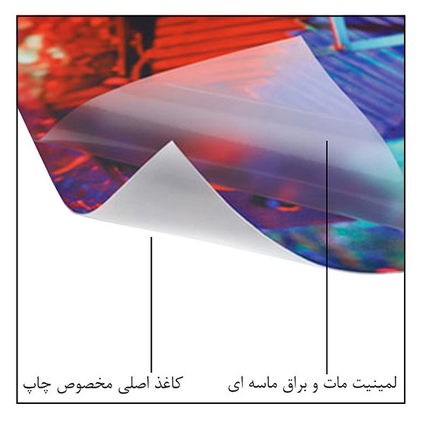 پوستر دیواری طرح نقشه جهان کد TFP195