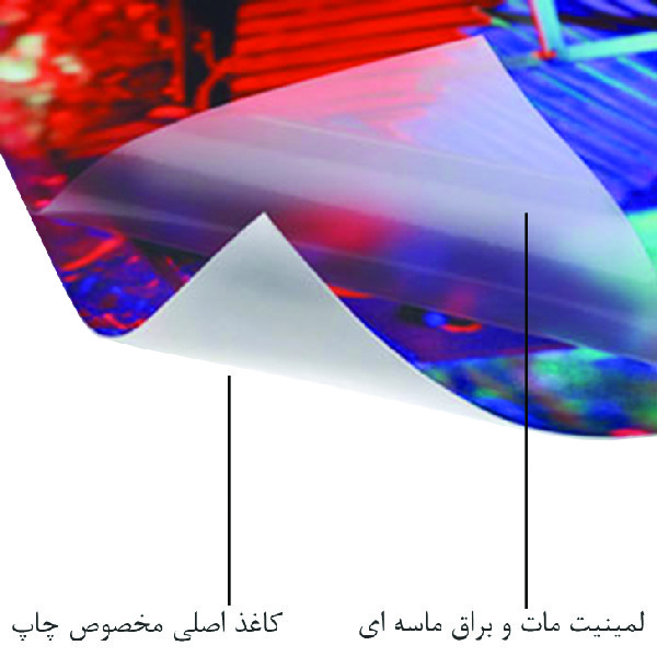 پوستر دیواری طرح ریک ومورتی مدل FD508