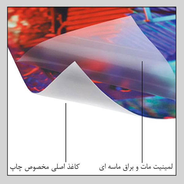 پوستر طرح ماشین مدل مرسدس بنز CLS کد AR9860