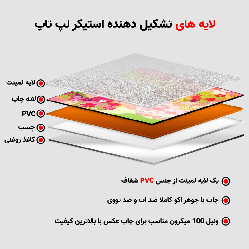 استیکر لپ تاپ طرح نقاشی فانتزی مدل P-231 مناسب برای لپ تاپ 15.6 اینچ