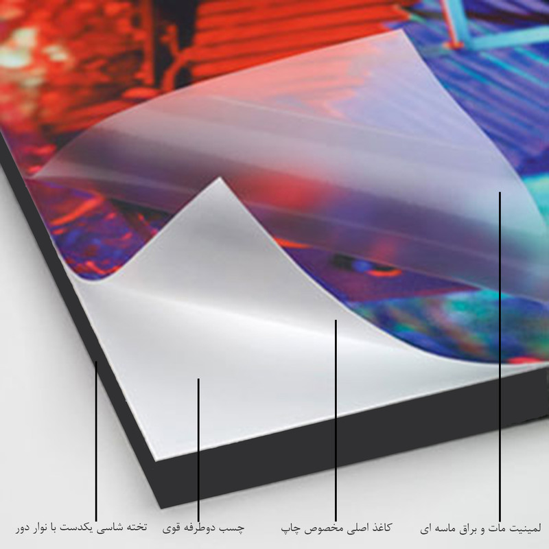 پوستر دیواری طرح گیم مدل LAST OF US کد FP1068