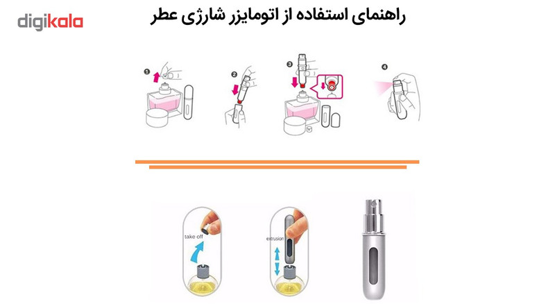 محفظه نگهدارنده عطر اتومایزر مدل Travel کد TR001