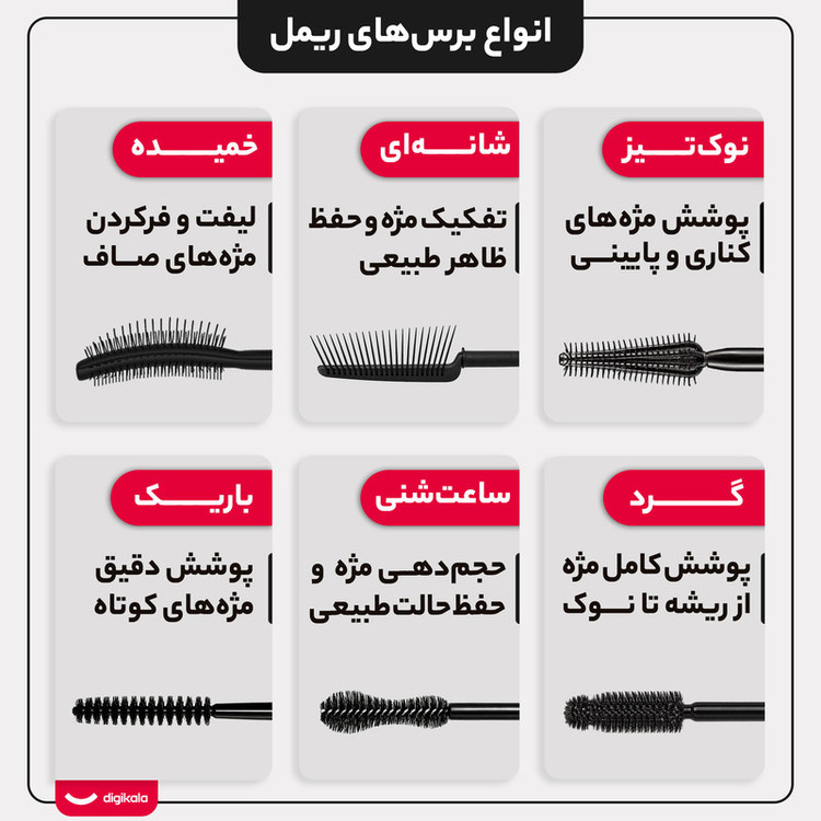 ریمل حجم دهنده میس لارا مدل ORK