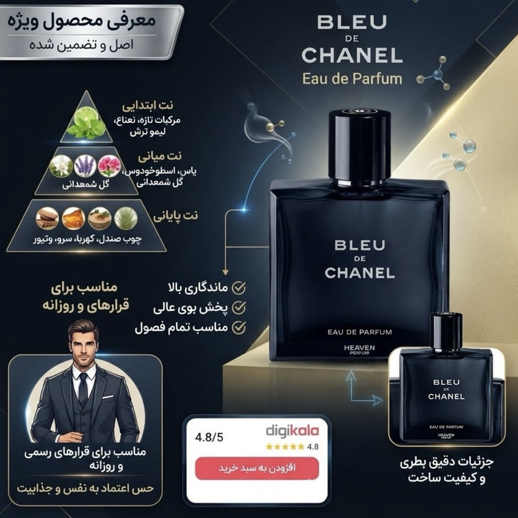 ادو پرفیوم مردانه هیوِن مدل بلو د چنل BLUE CHANEL حجم 100 میلیلیتر، با رایحه چوبی و معتدل،ماندگاری زیاد و پخش بوی قوی
