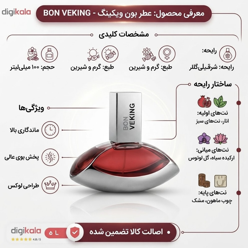 عطرجیبی زنانه وکینگ مدل ایفوریا با رایحه شیرین حجم ۲۵ میلی لیتر