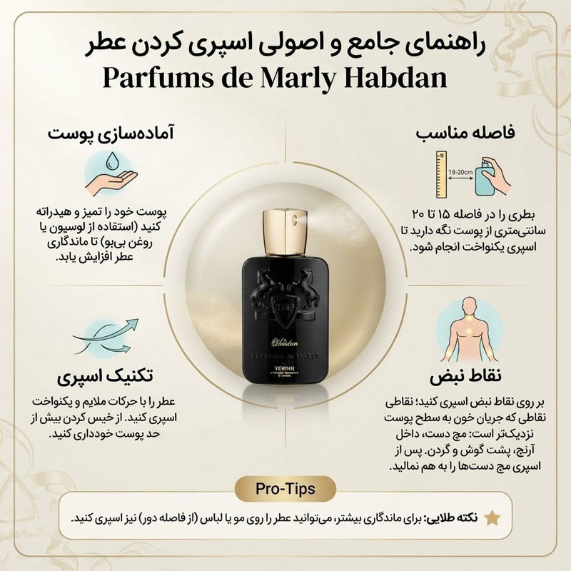 ادو پرفیوم مردانه وکینگ مدل مارلی هابدان حجم 125 میلیلیتر با رایحه معتدل و گرم،ماندگاری زیاد و پخش بوی قوی