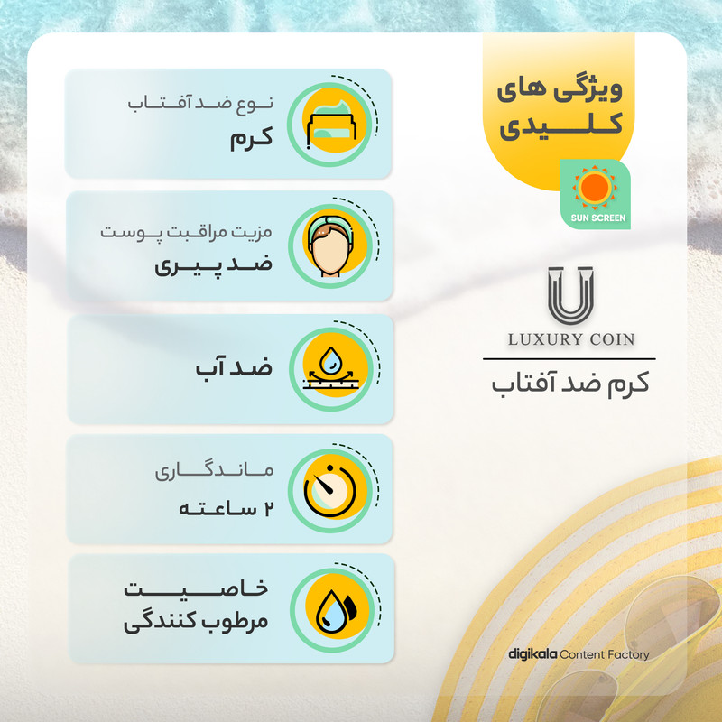 کرم ضدآفتاب بدون رنگ لاکچری کوین SPF50 مدل 001 مناسب انواع پوست، حجم 50 میلیلیتر